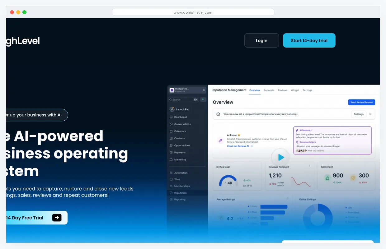 GoHighLevel platform dashboard showing CRM pipeline and automation workflows