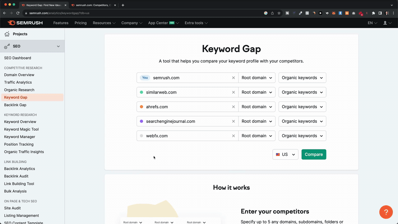 Semrush Keyword Gap tool with five competitor domains entered for organic keyword comparison showing Venn diagram of keyword overlap and detailed analysis table with intent volume KD and CPC metrics